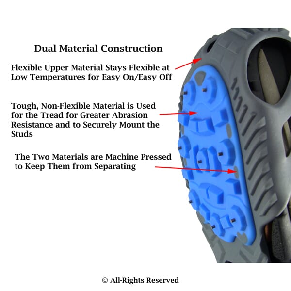 HIGH-PRO ICE CLEAT Dual Material Construction